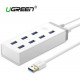 Hub đa năng gồm 7 cổng USB 3.0 Ugreen 20296 kèm sạc điện thoại, máy tính bảng...