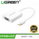 Bộ chuyển đổi Aluminum Mini DP ra VGA model MD107 không có audio Ugreen 10403