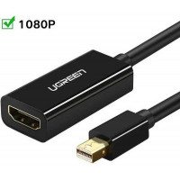 Cáp chuyển đổi Mini Displayport sang HDMI âm Ugreen 10461 (màu đen)