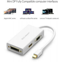 Cáp chuyển đổi Mini Displayport to HDMI-DVI-VGA Ugreen 20417 chính hãng