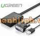 Bộ chuyển đổi VGA to HDMI + Audio chính hãng Ugreen 40213