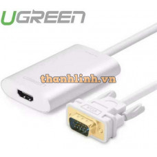 Bộ chuyển đổi VGA đực ra HDMI cái model MM110 trắng 50CM Ugreen 40263