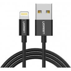 Cáp Lightning ra USB ( vỏ nhựa ABS ) model US155 đen 0,25M đen 0,25M Ugreen 10468
