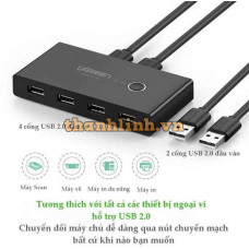 Bộ chia sẻ máy in USB 2.0 từ 4 thiết bị vào 2 máy tính Ugreen 30767