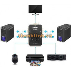 Bộ Chia Data KVM USB 2 In-1 Out UNITEK U 8709 ABK