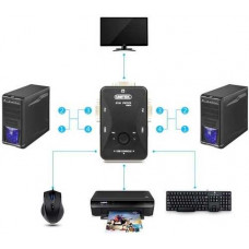 Bộ Chia Data KVM USB 2 In-1 Out UNITEK U 8709 ABK