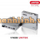 Bộ Mở Rộng Cáp Quang HDMI KVM 4K@60Hz UNITEK V165B