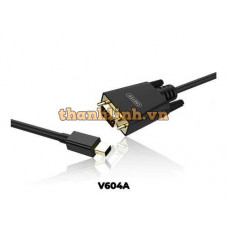 Cáp MiniDisplayport -> VGA 1080p@60Hz 1.8m UNITEK V604A