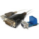 Cáp USB ==> RS422/RS485 Unitek (Y - 1081)