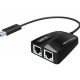 Cáp USB 3.0 ==> 2 ports LAN Unitek (Y – 3463)