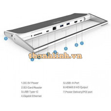 HDD Dock Type-C Unitek Y3708