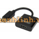 Cáp chuyển đổi Displayport sang HDMI Unitek Y-5118DA