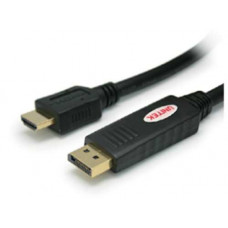 Cáp Displayport ==> HDMI Unitek (Y-C 5118CA)