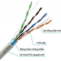 Cáp mạng Lan 5E FTP 24AWG - PVC (305met) VH-DVH Cáp mạng 5e chống nhiễu vỏ PVC lõi 0,5 mã: CAT.5EFTP24AWG