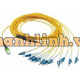 MPO-LC Fast Termination Optical Fibre Patch Cord VIVANCO VCS908-B2D-02