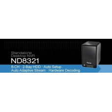 Đầu ghi hình camera IP 8 kênh Vivotek ND8321