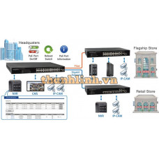 Bộ chia mạng cấp nguồn POE Vivotek SW-1640WS-250