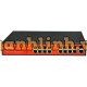 Bộ chia mạng Wi-Tek WI-PS518G 10/100Mbps Switch PoE ( 150W, 16 PoE + 2 GE )
